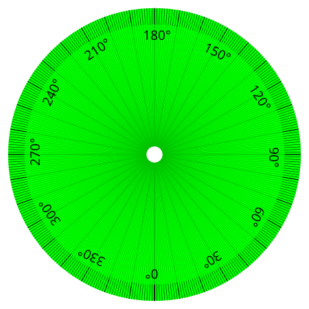 Angle disk